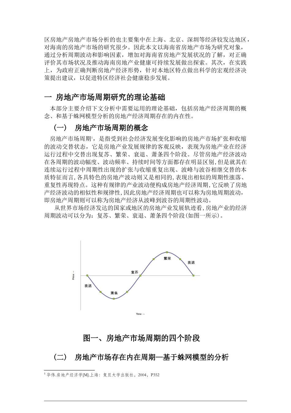 房地产市场周期及各影响因素实证研究_第2页