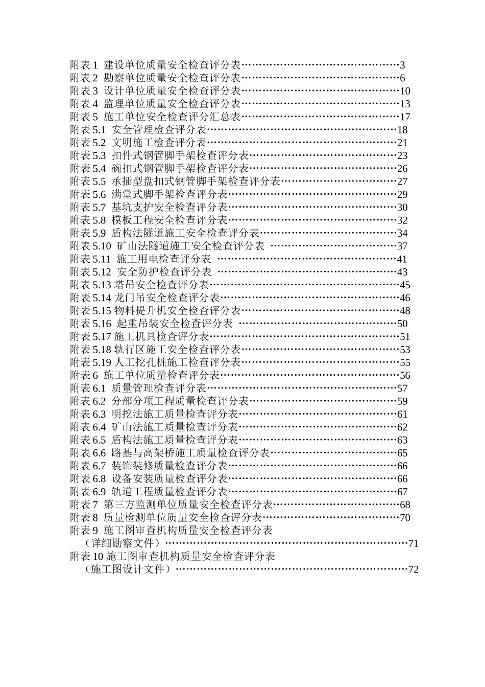 城市轨道交通工程质量安全检查指南范本_第3页