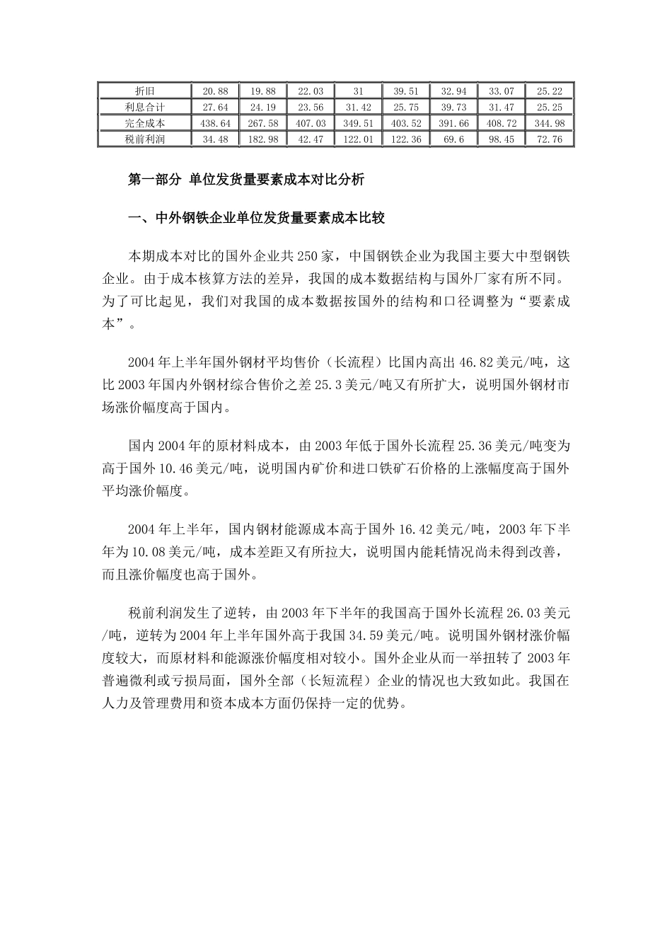 国内外钢铁产品成本分析讨论_第3页