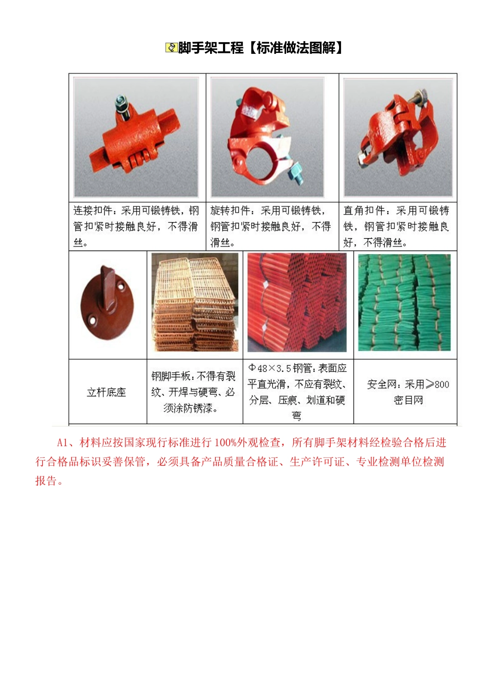 新建脚手架工程(标准做法图解)_第1页