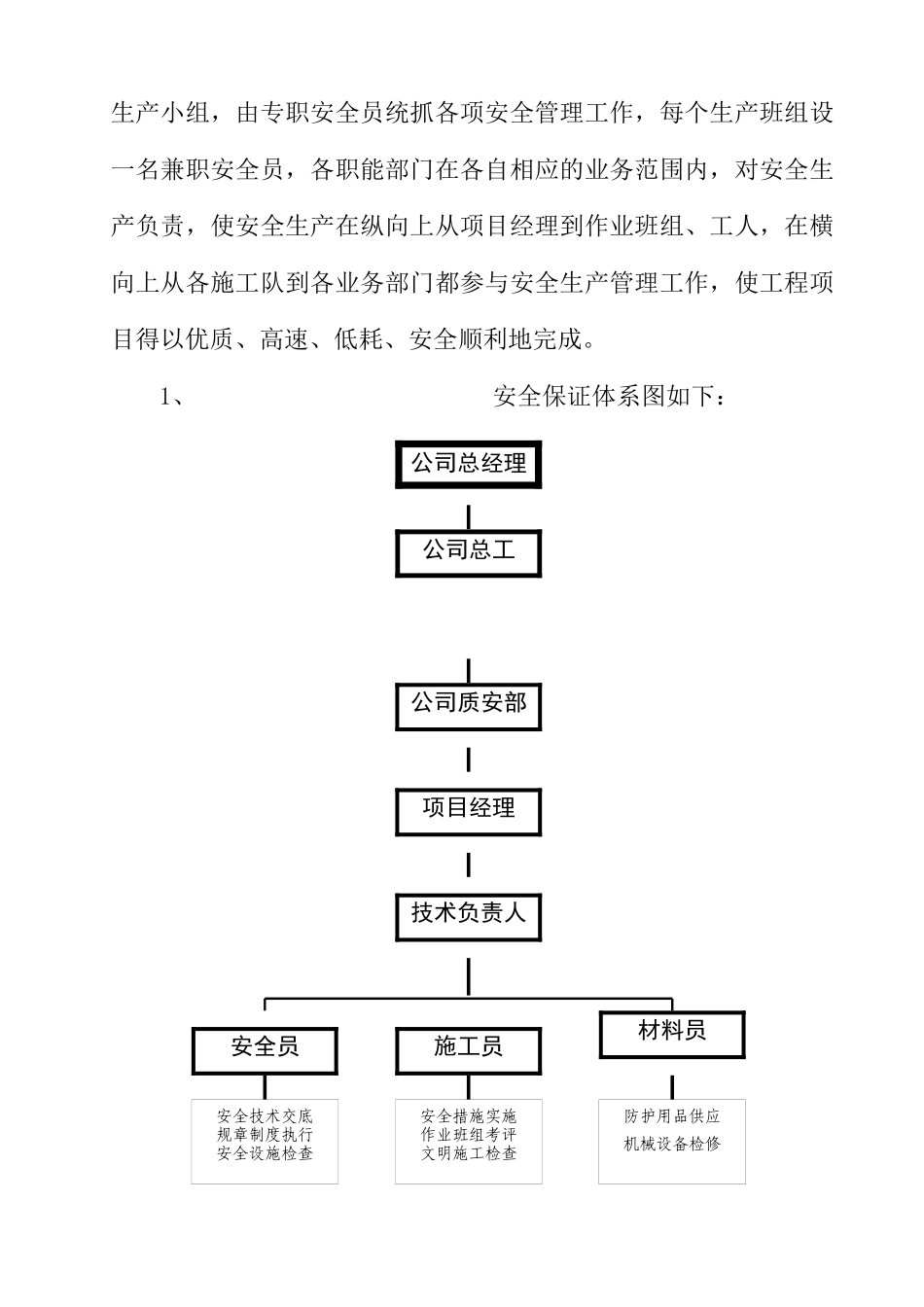大冶市大箕铺建筑工程有限公司安全组织设计（30页）_第3页
