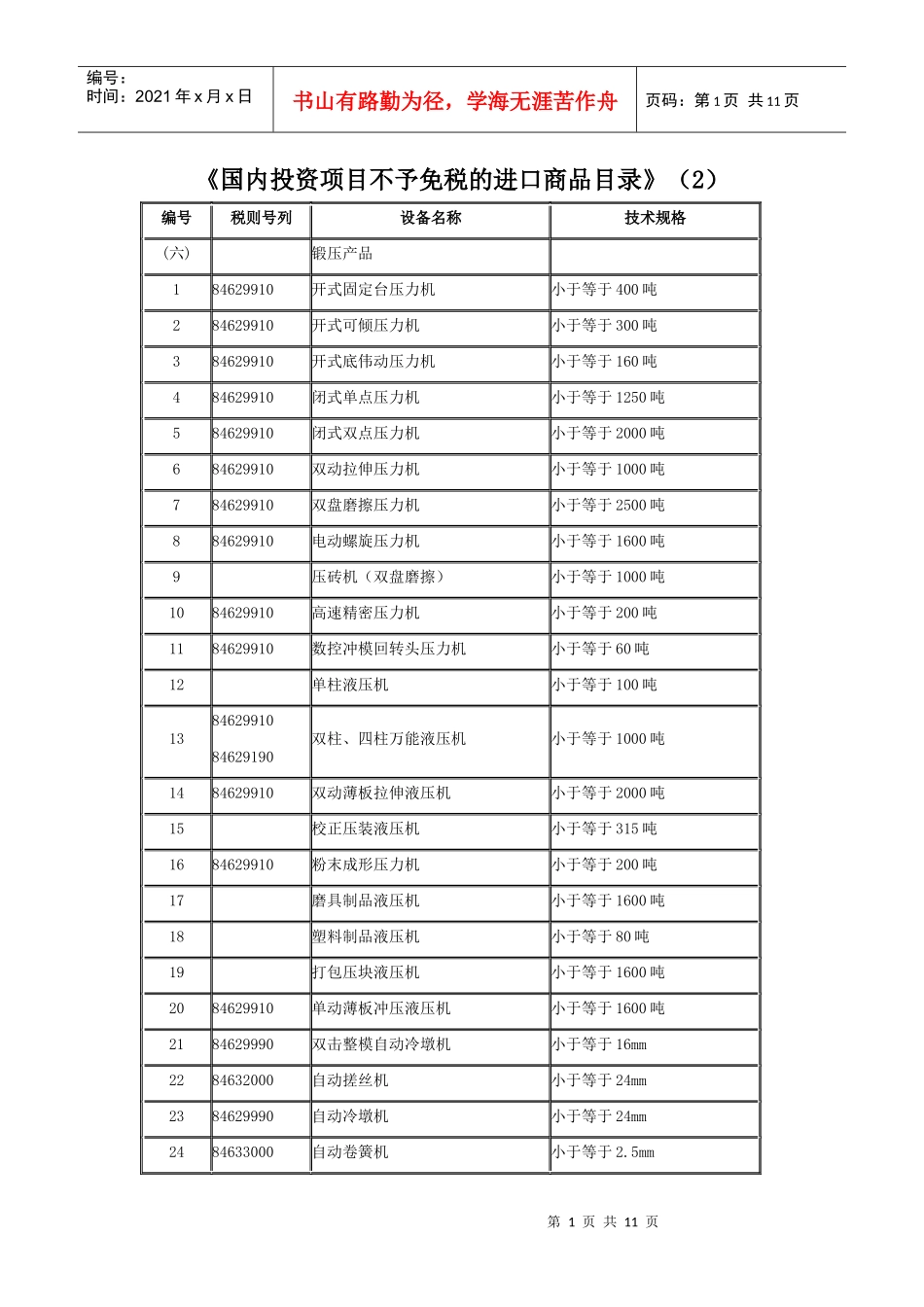 国内投资项目不予免税的进口商品目录(2)_第1页