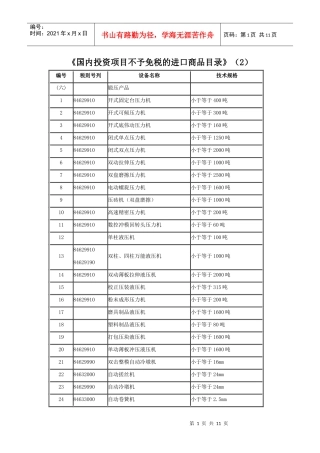 国内投资项目不予免税的进口商品目录(2)