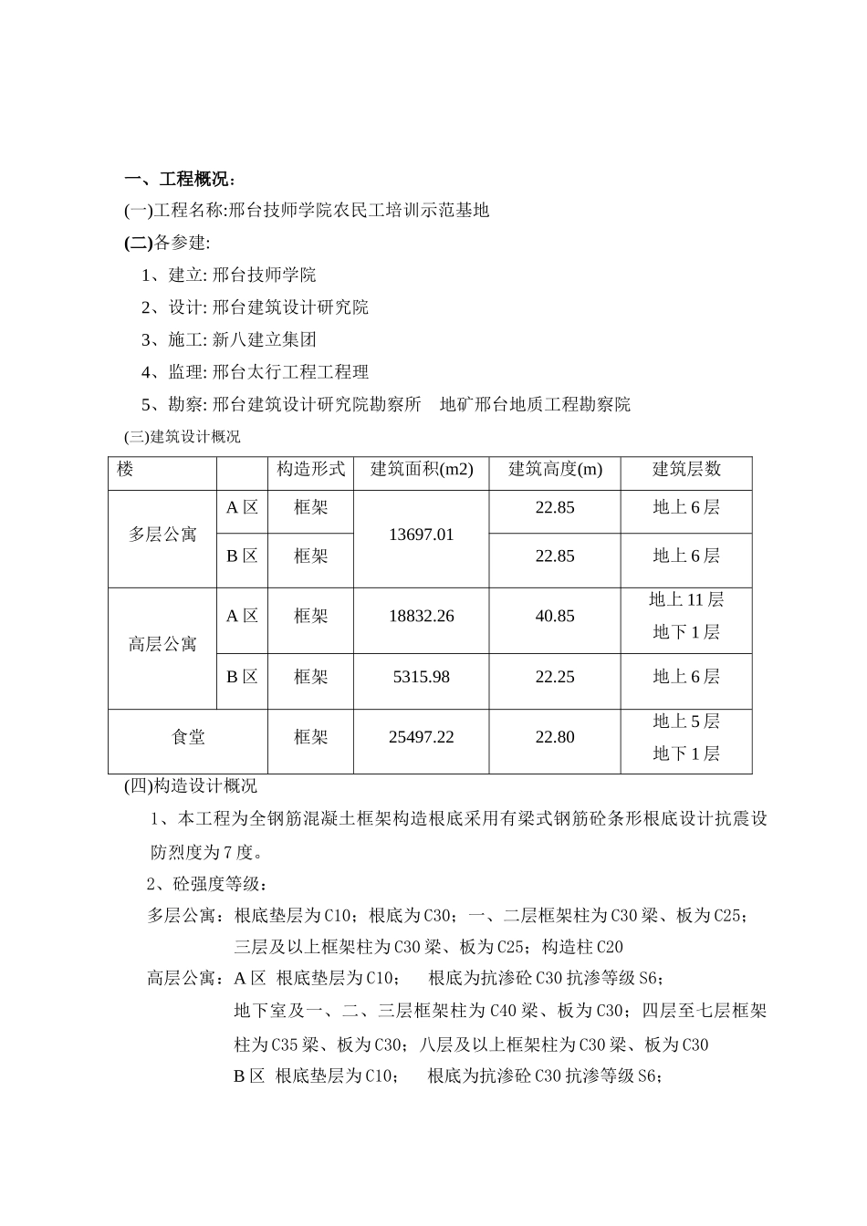 某学院农民工培训示范基地工程监理规划_第2页