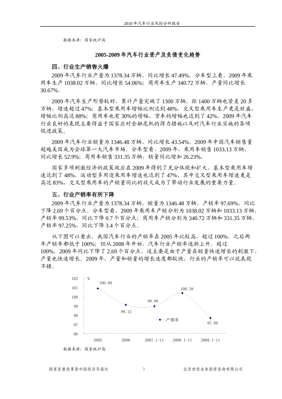 国家发改委版-XXXX年汽车行业风险分析报告_第3页