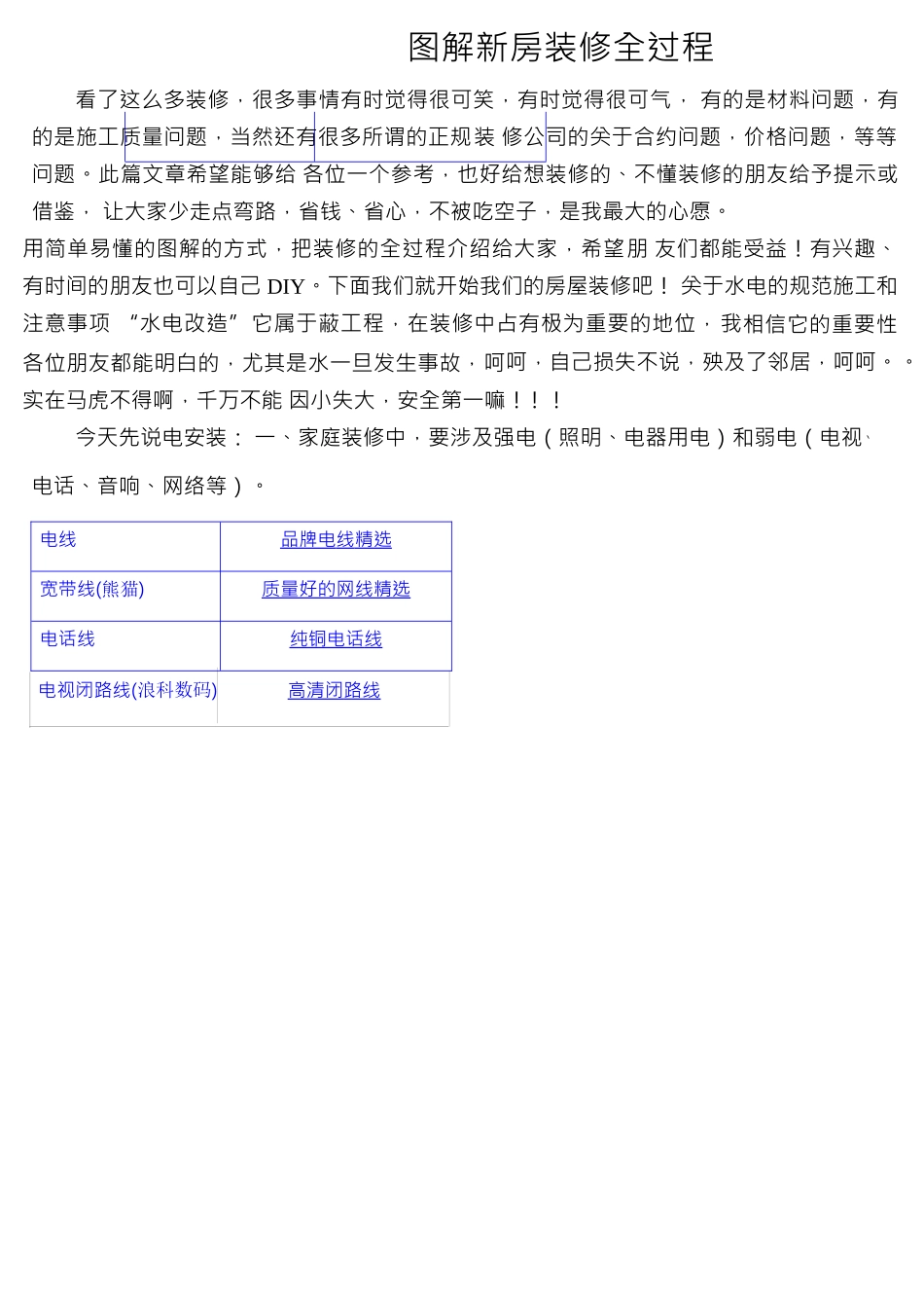 家庭装修网购清单整理-家具-卫浴-家电等等_第1页