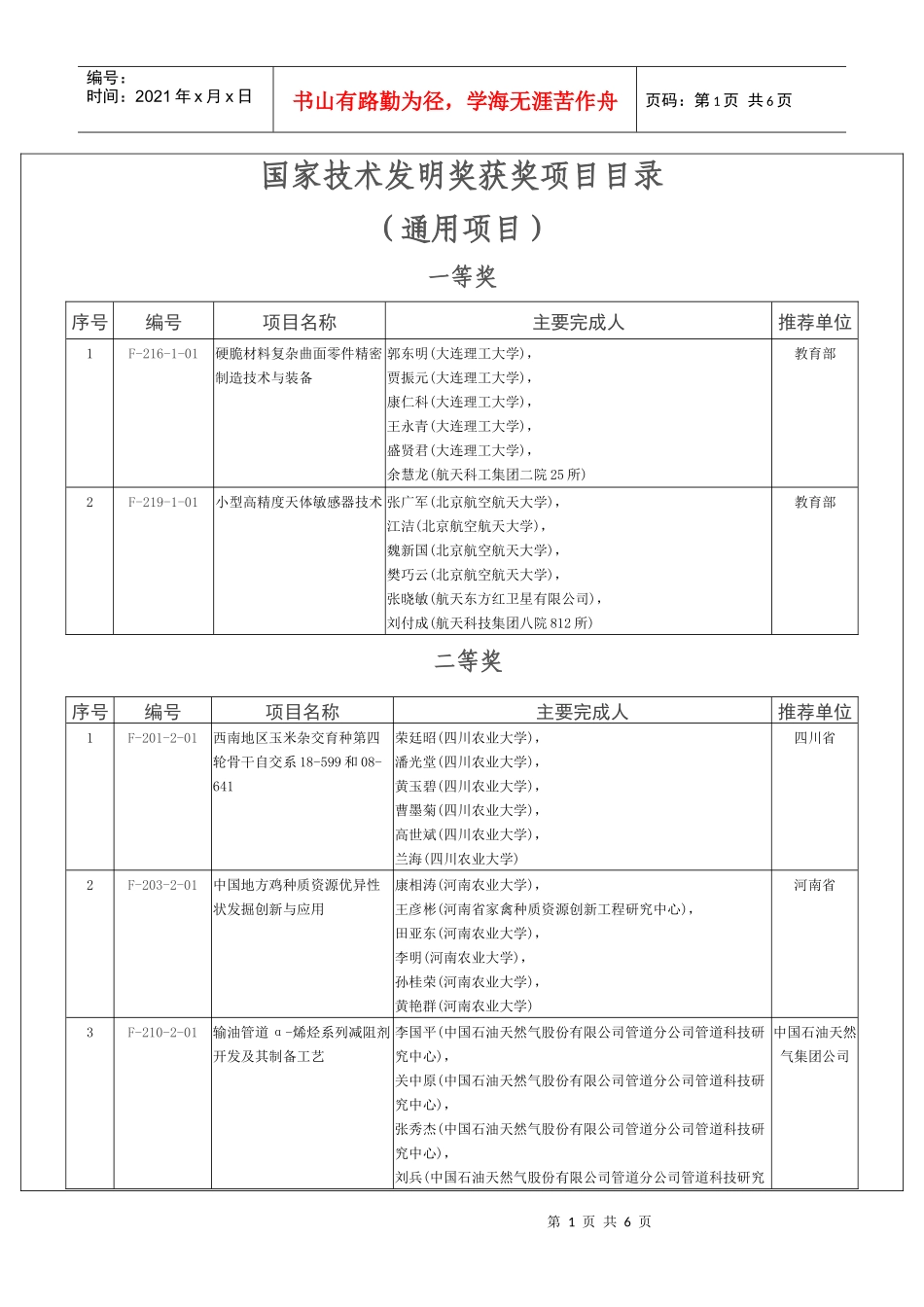 国家技术发明奖获奖项目目录_第1页
