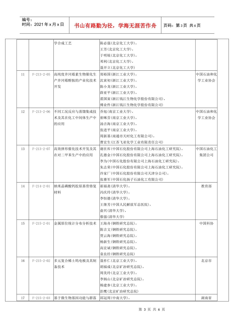 国家技术发明奖获奖项目目录_第3页