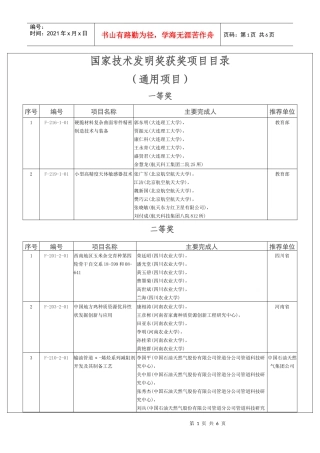 国家技术发明奖获奖项目目录