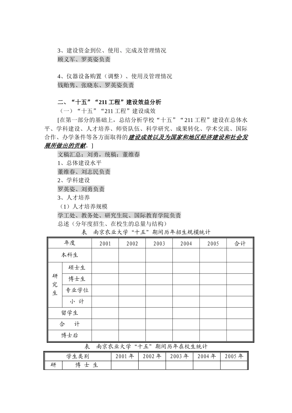 南京农业大学“十五”“211工程”总结报告提纲_第3页