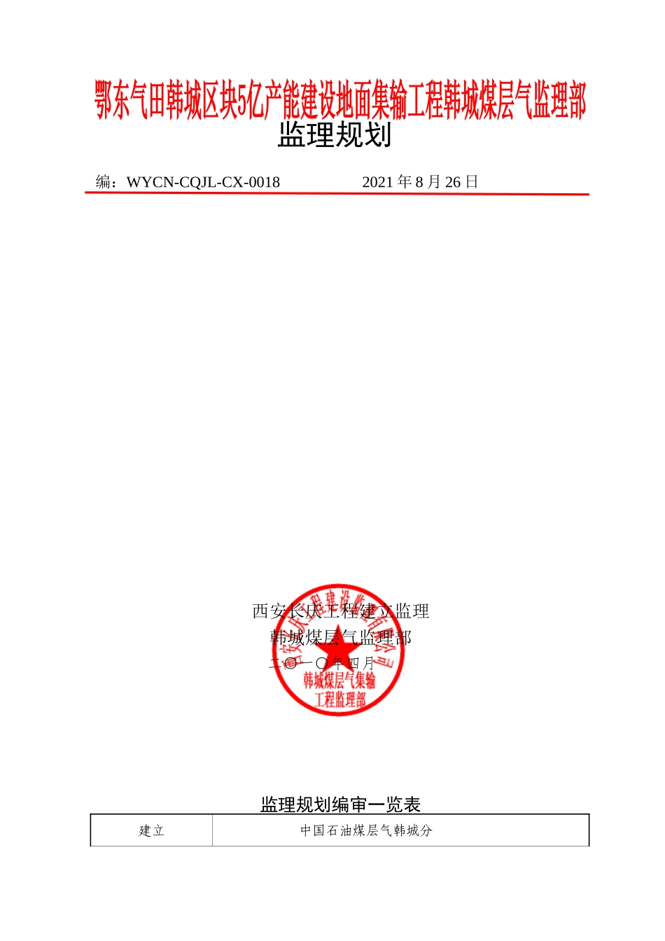 煤层气集输工程监理规划_第1页