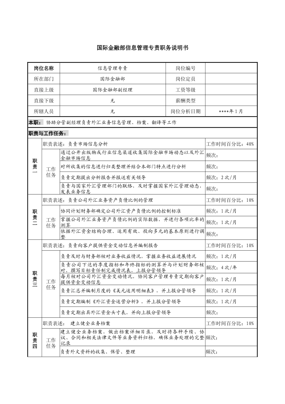 国际金融部信息管理专责职务说明书_第1页