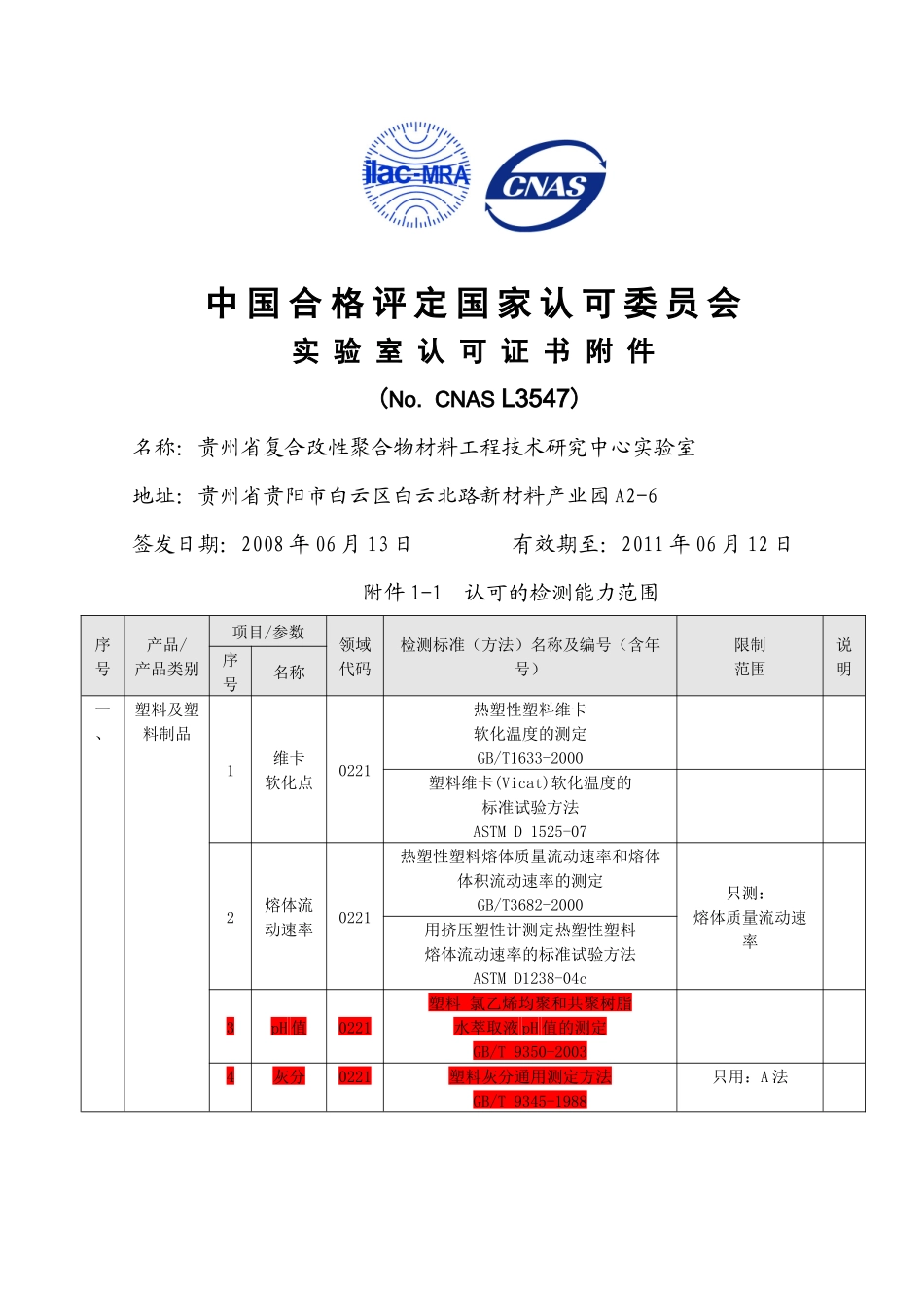 塑料检测项目及使用标准_第1页