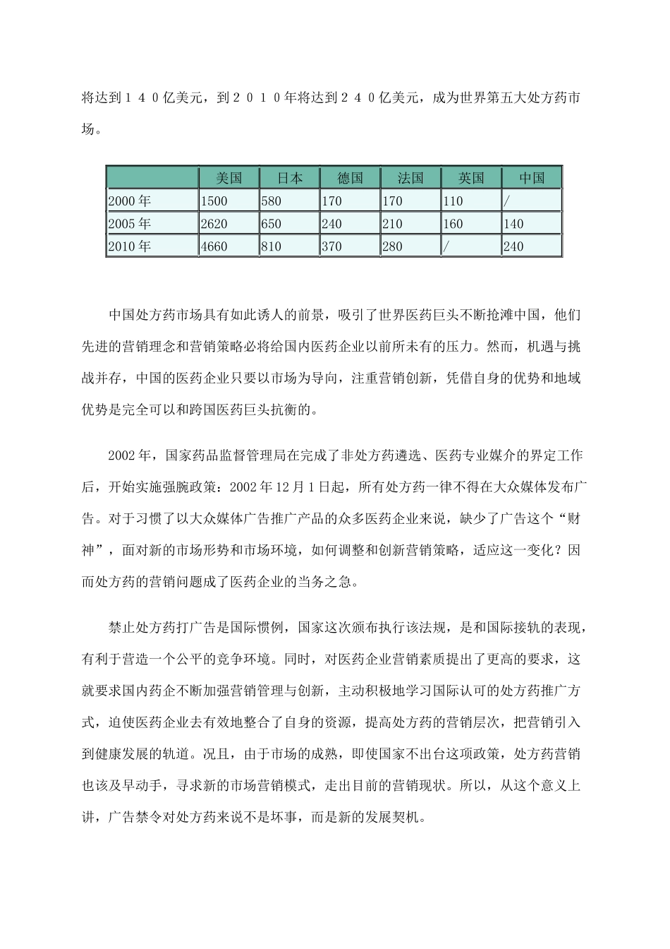 处方药营销路在何方_第3页