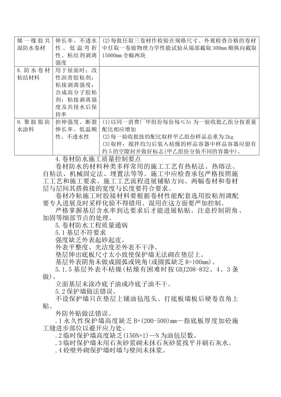 卷材防水工程施工监理实施细则1_第3页