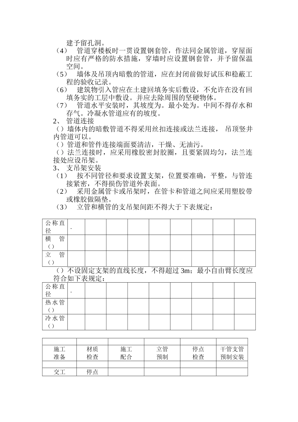 房地产开发有限公司综合楼空调施工组织计划(14页)_第3页