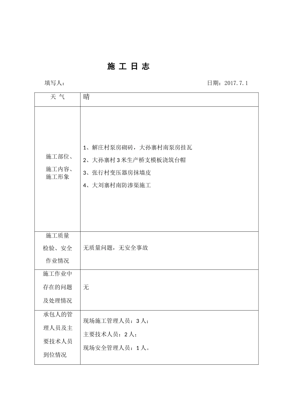 施工日志7月(32页)_第2页