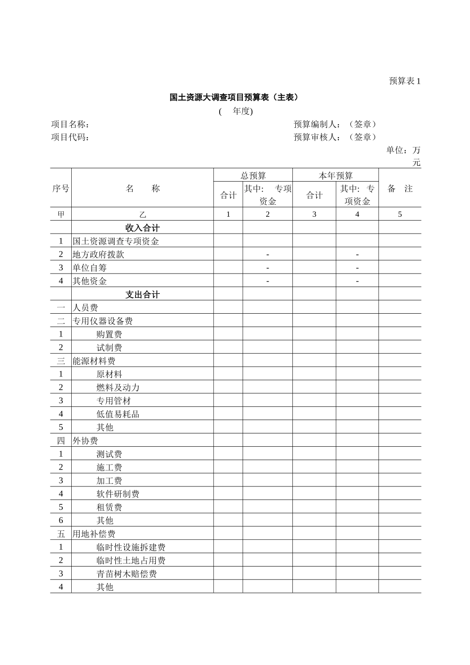 国土资源大调查项目预算表_第3页