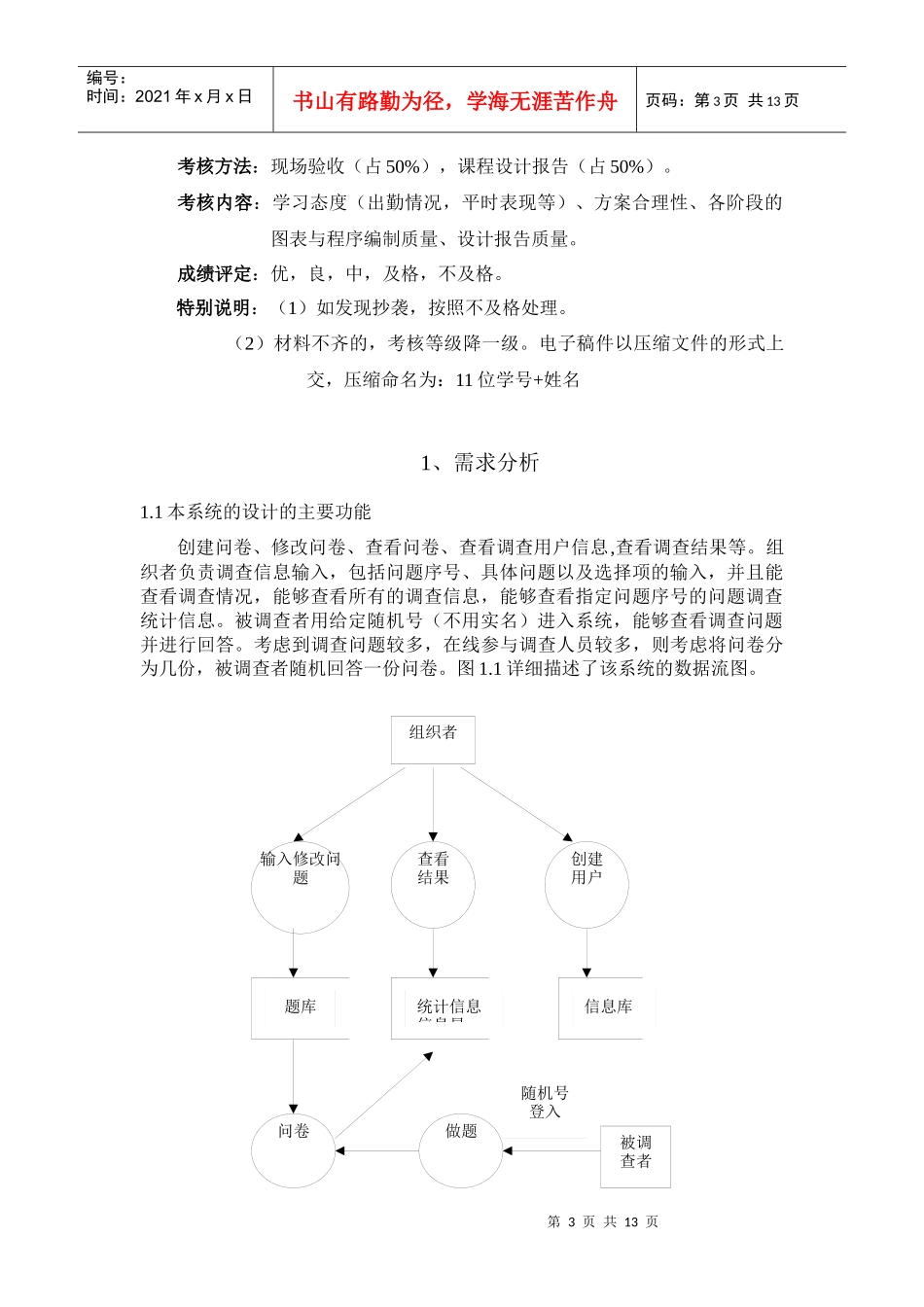 在线问卷调查系统分析报告_第3页