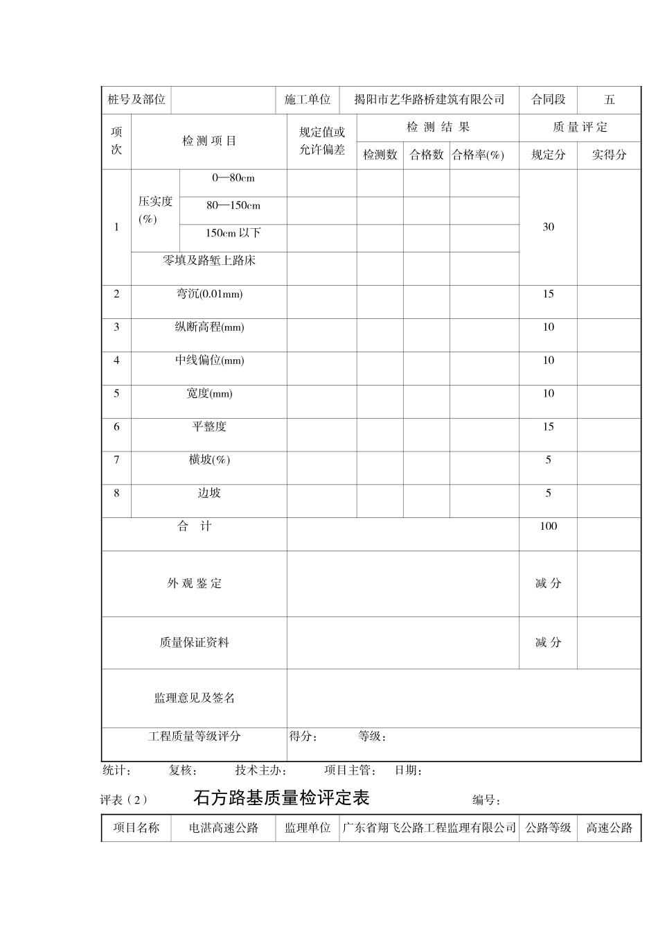 广东省公路工程施工表格(第一册)(路基路面工程)_第2页