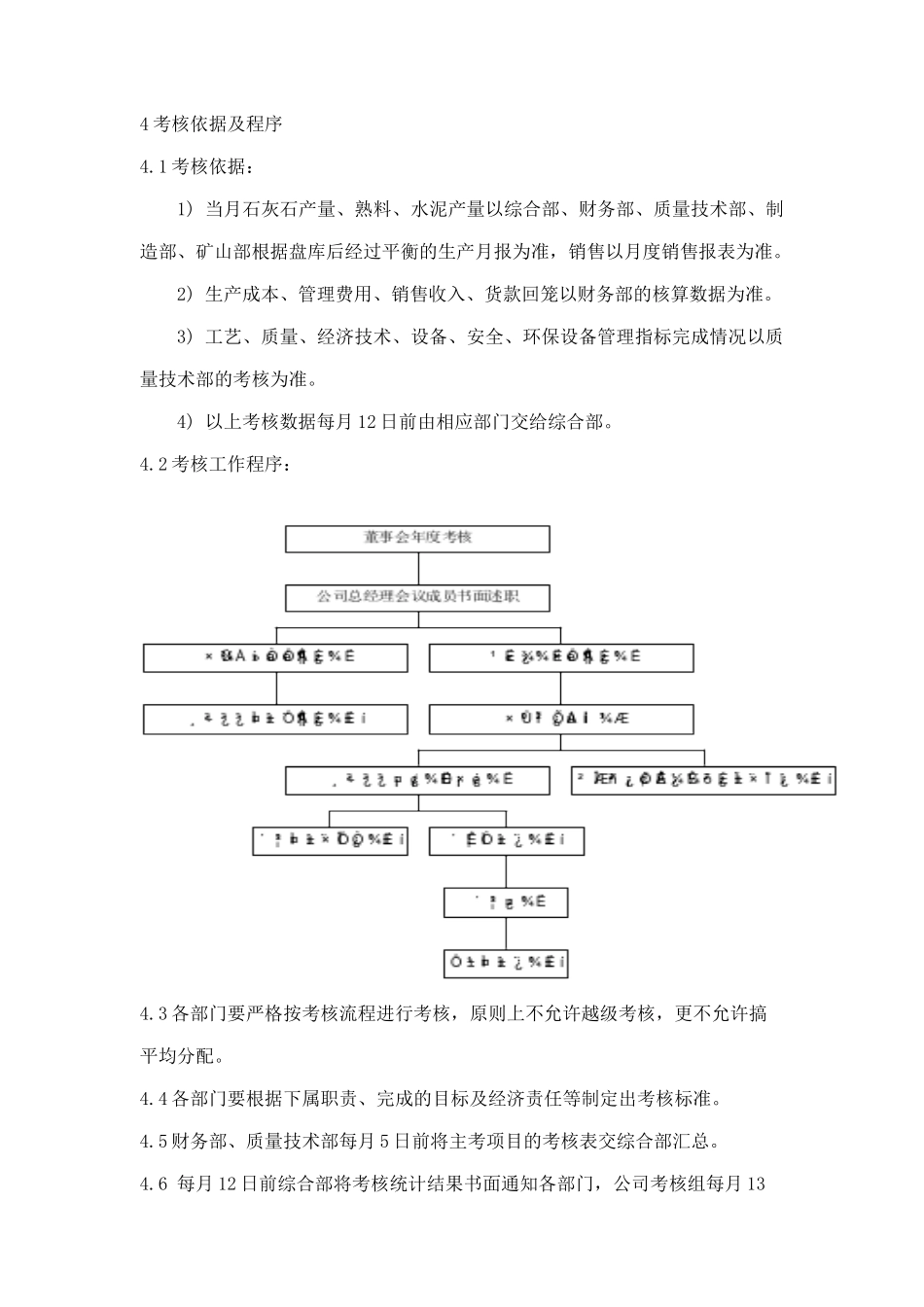 国投海南水泥公司人力资源管理制度_第3页