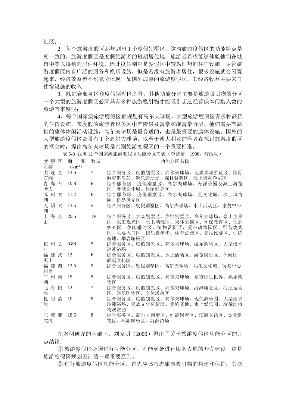 旅游度假区规划布局_第2页
