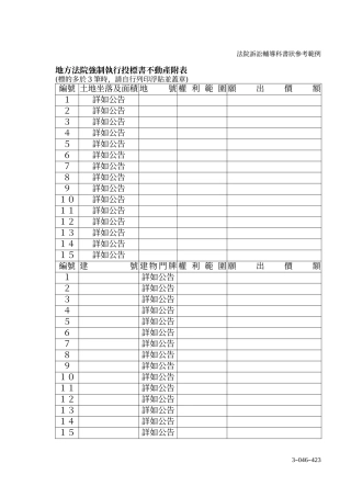 地方法院强制执行投标书不动产附表