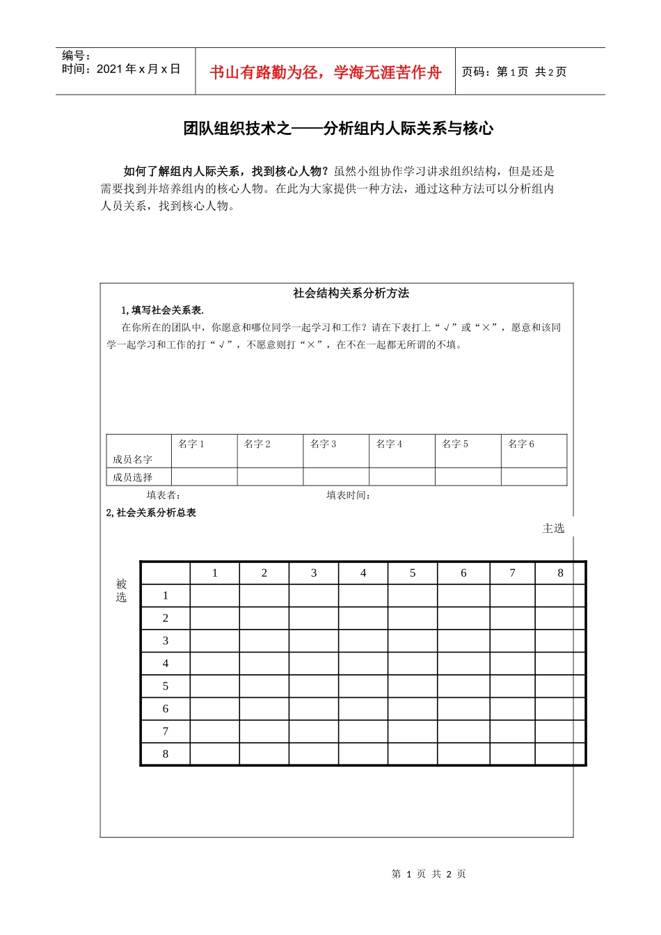 团队组织技术之分析组内人际关系与核心_第1页