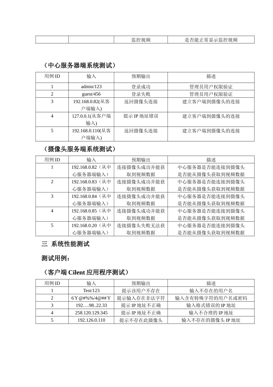 小区数字视频监控系统测试计划书_第3页