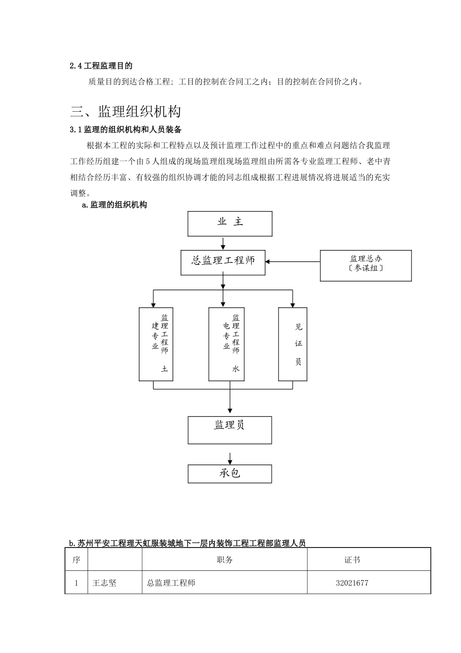 某服装城地下一层室内装饰工程监理规划_第3页