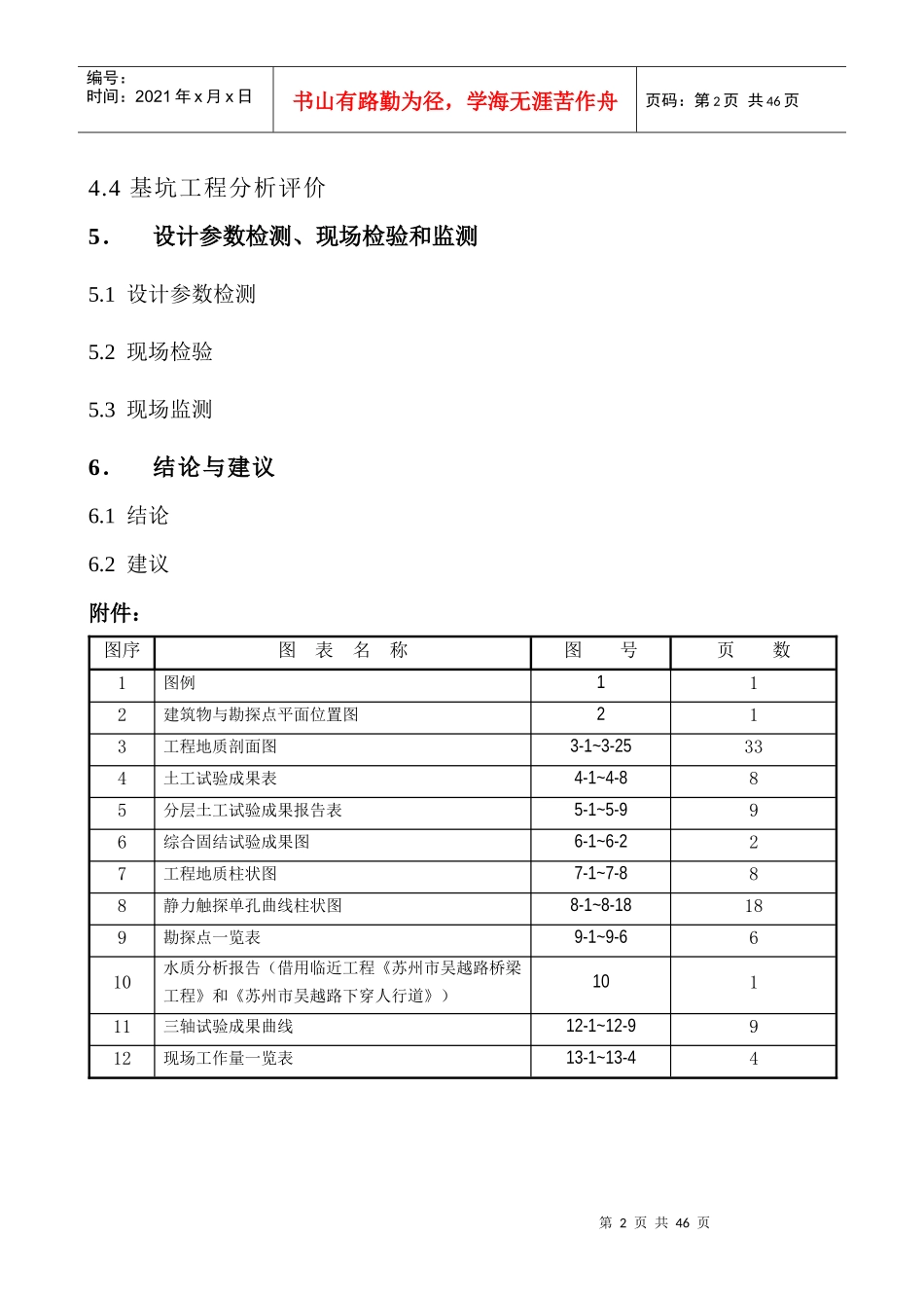 地下停车场项目勘察工程_第2页