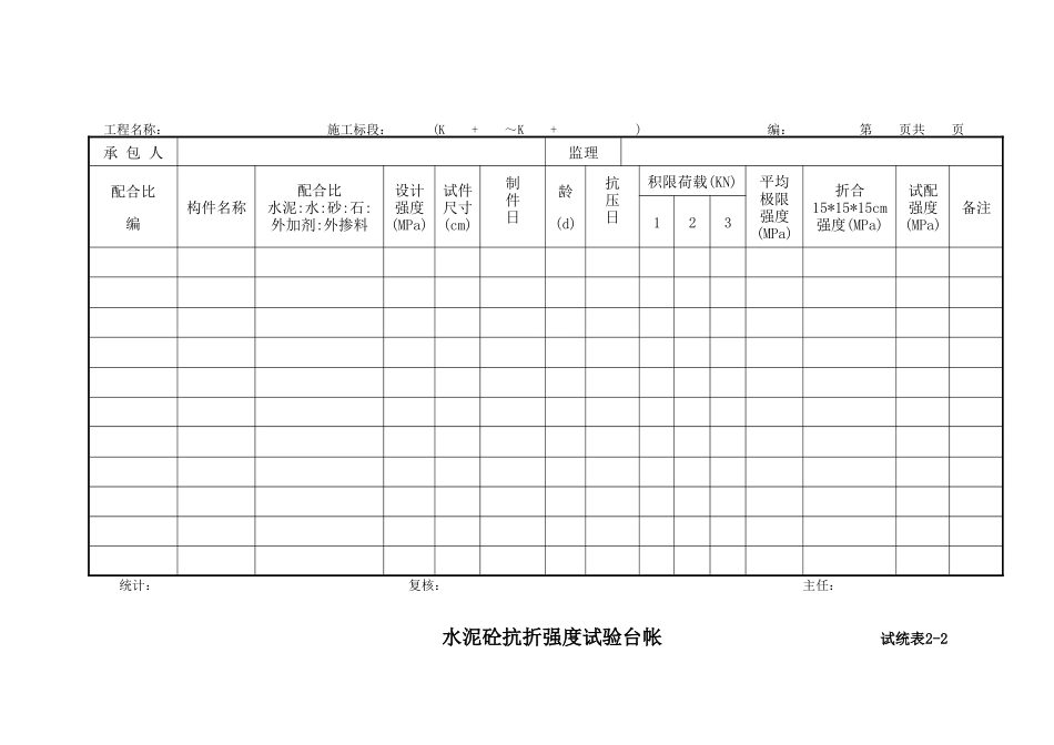 水泥物理性能试验台帐 表1-7_第2页