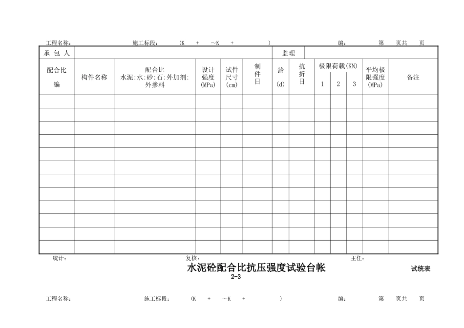 水泥物理性能试验台帐 表1-7_第3页