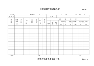 水泥物理性能试验台帐 表1-7