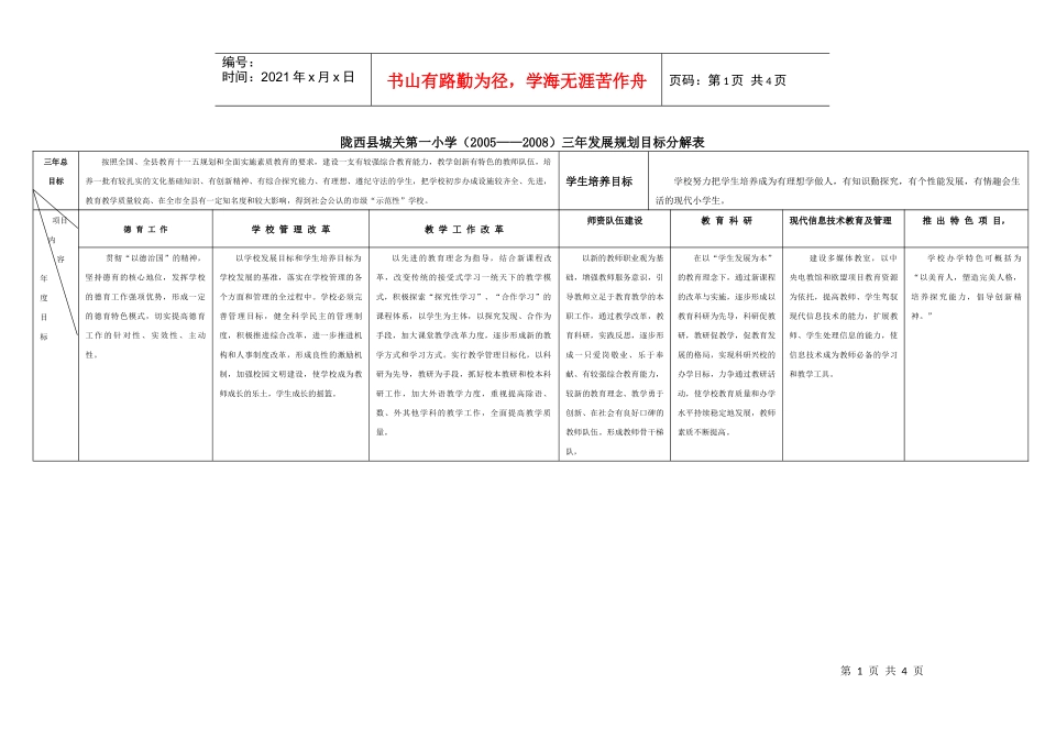 园艺小学三年发展规划目标分解表_第1页