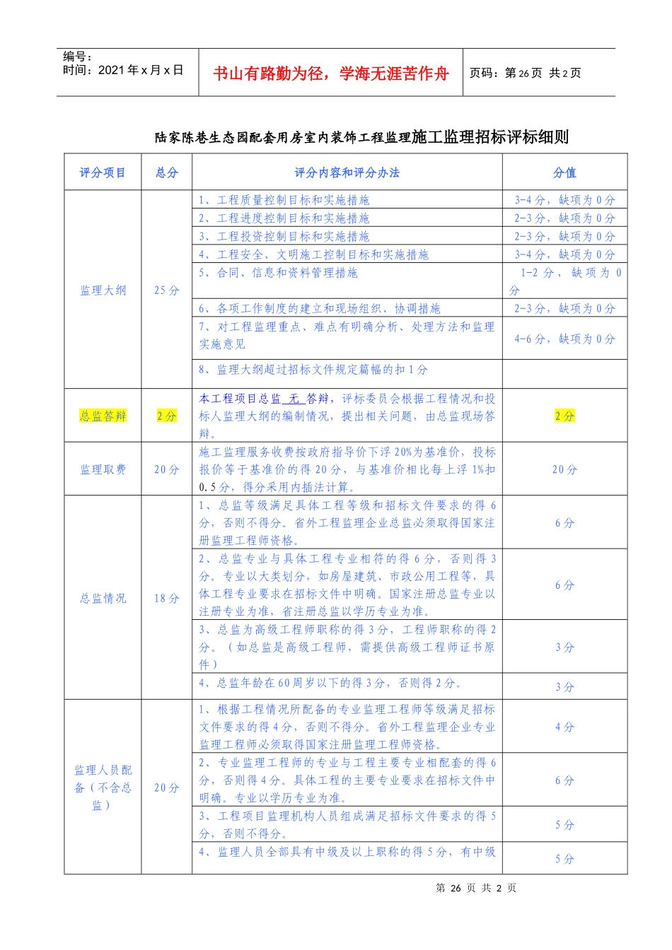 土建项目施工监理招标评标细则_第1页