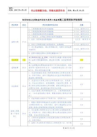 土建项目施工监理招标评标细则