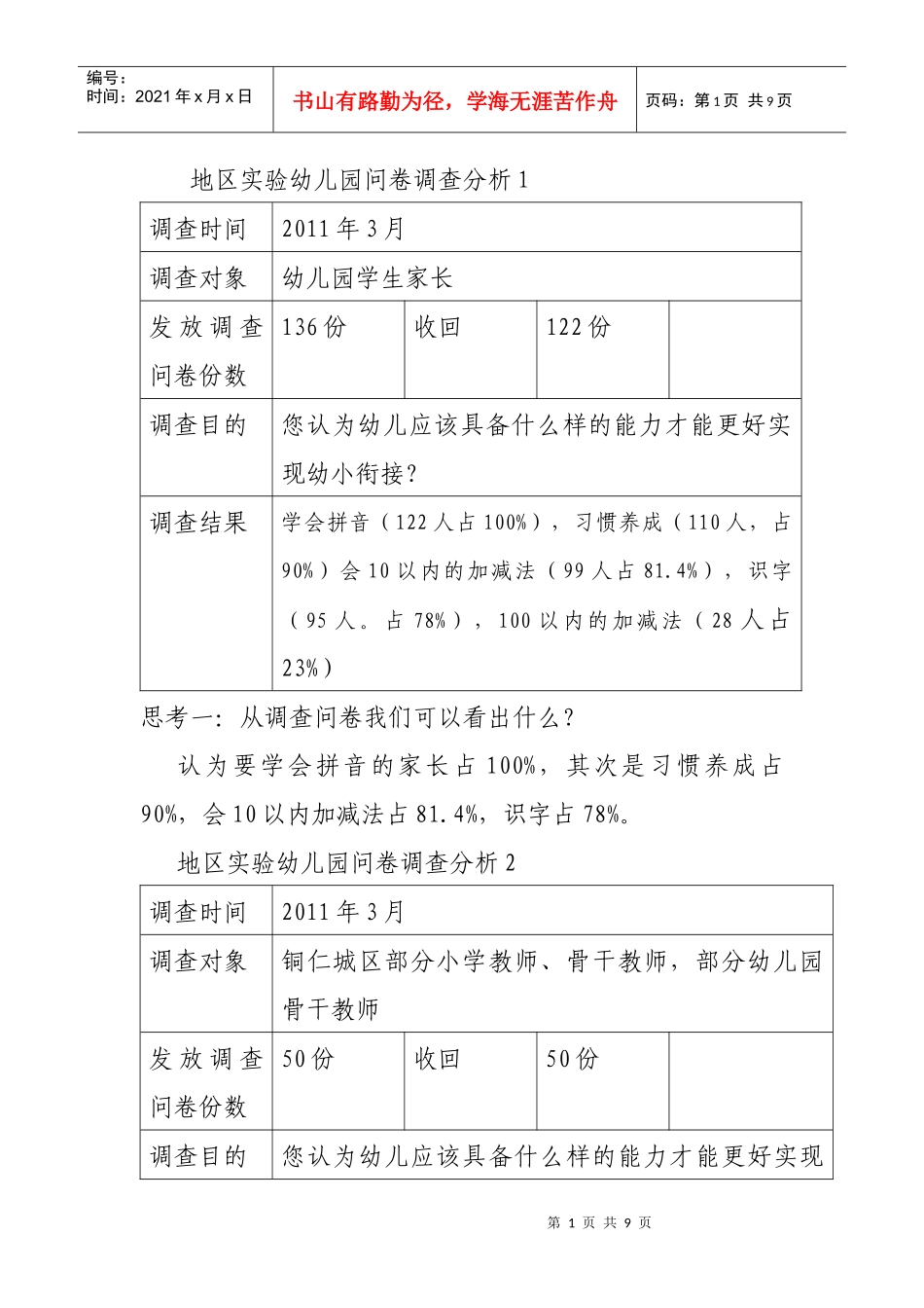 地区实验幼儿园问卷调查分析1_第1页