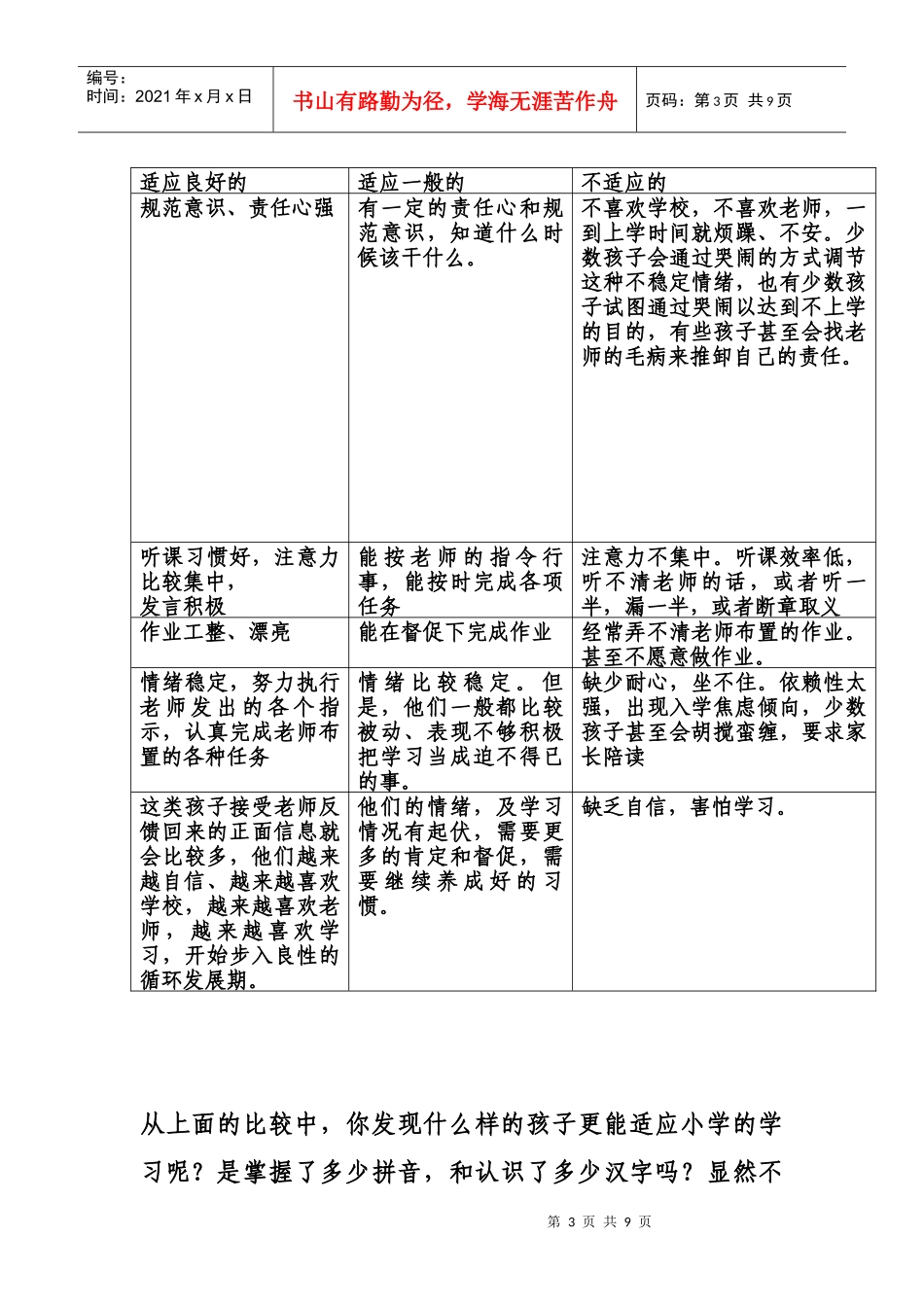 地区实验幼儿园问卷调查分析1_第3页