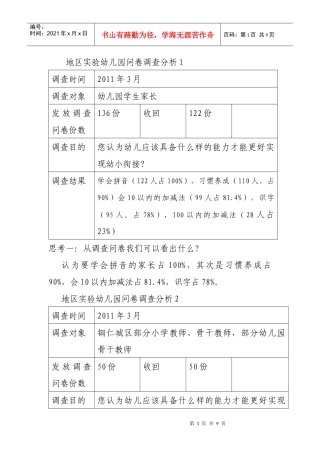 地区实验幼儿园问卷调查分析1