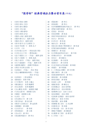 国学杯经典背诵拉力赛必背学七目录(中级)