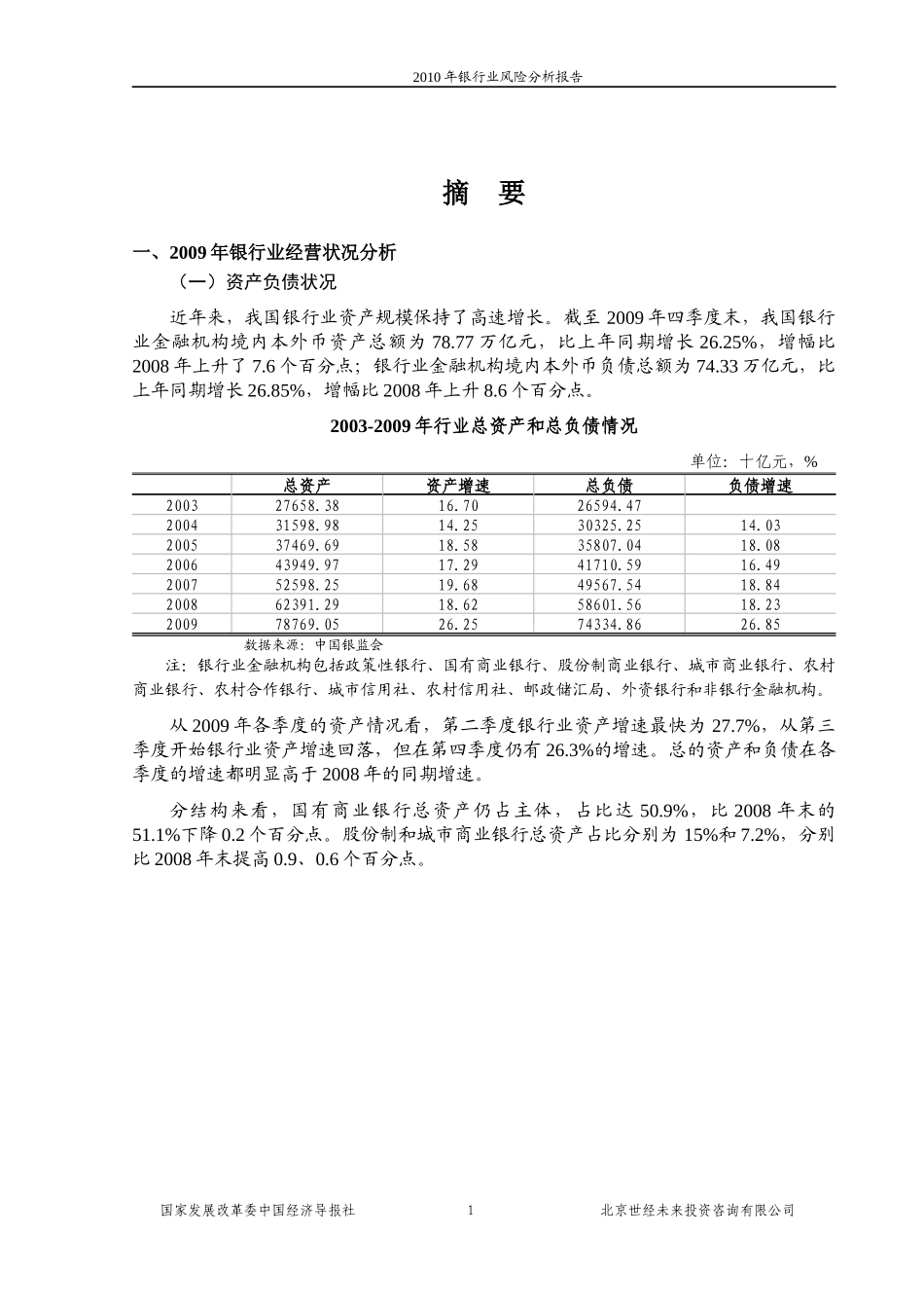 国家发改委版XXXX年银行业风险分析报告_第1页