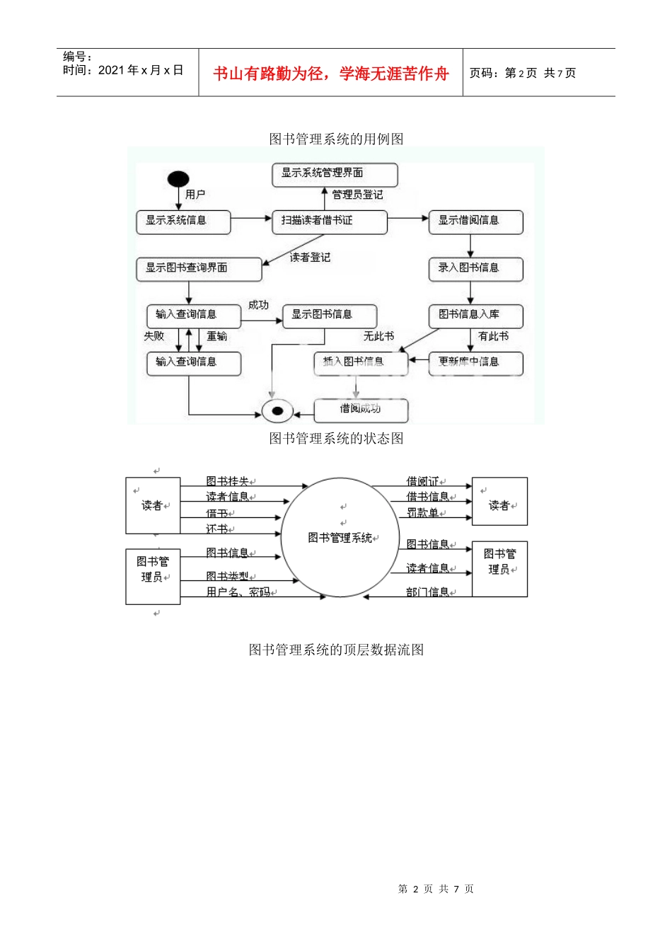 图书管理系统的流程图_第2页