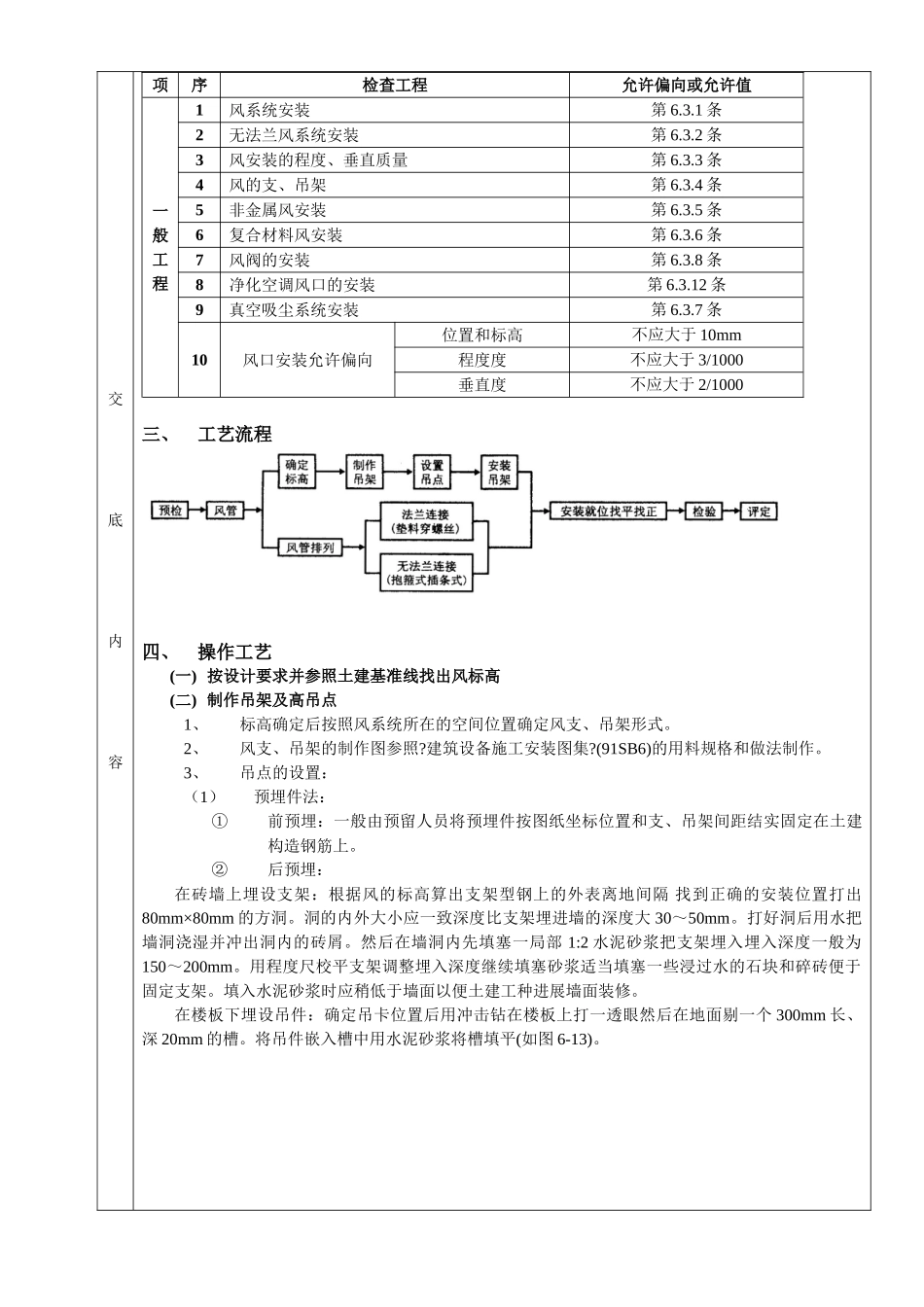 通风管道安装工程质量技术交底卡_第3页