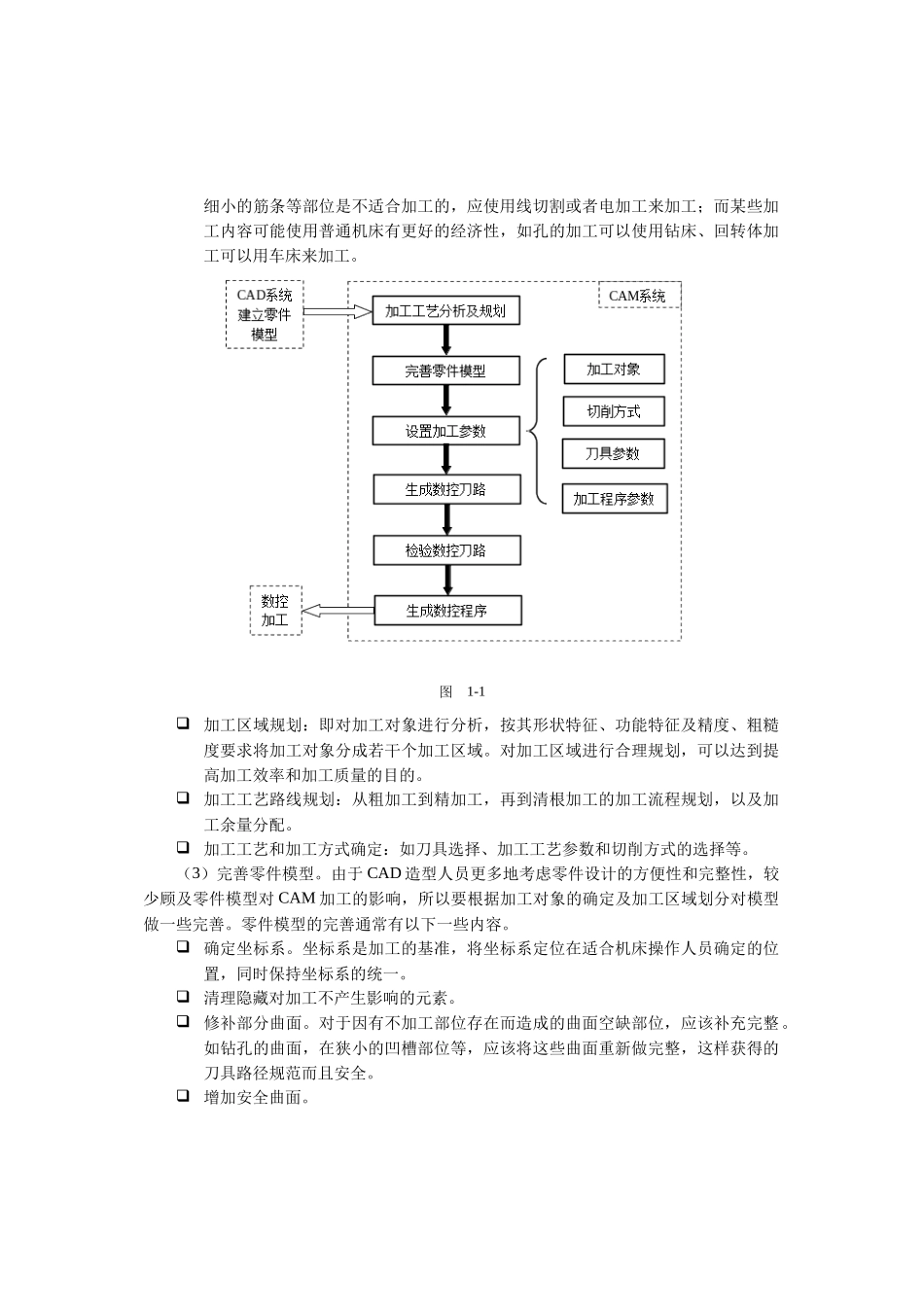 数控编程及加工工艺基础_第2页