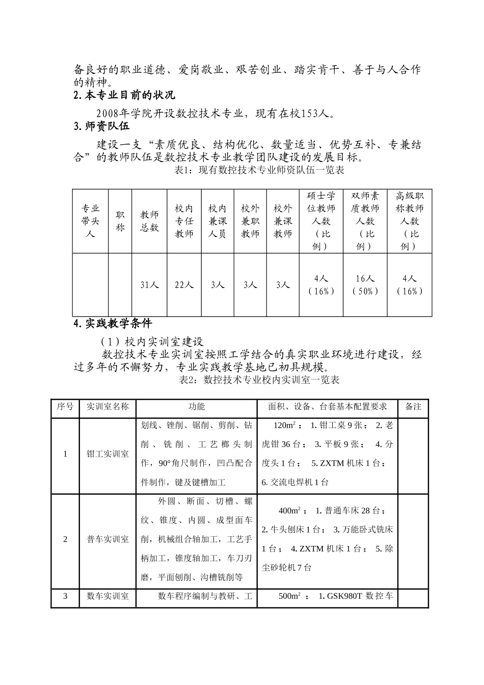 数控技术专业建设规划_第2页