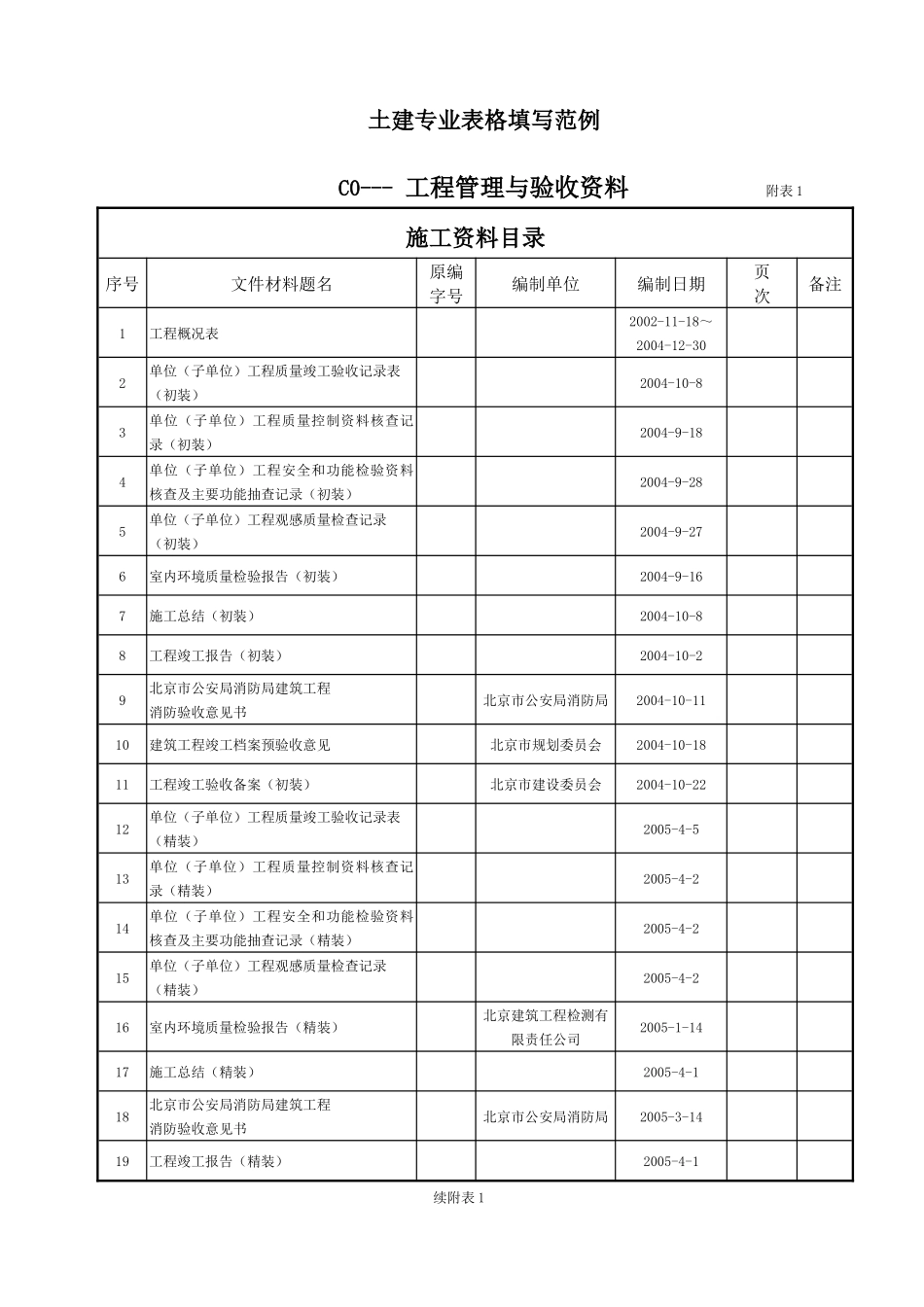 土建表格填写范例_第1页