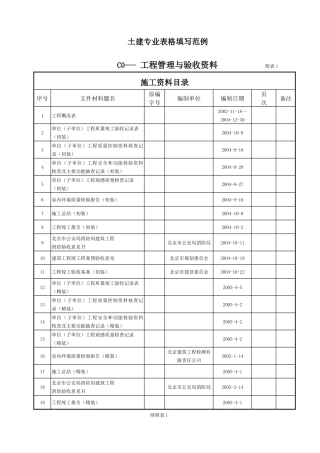 土建表格填写范例