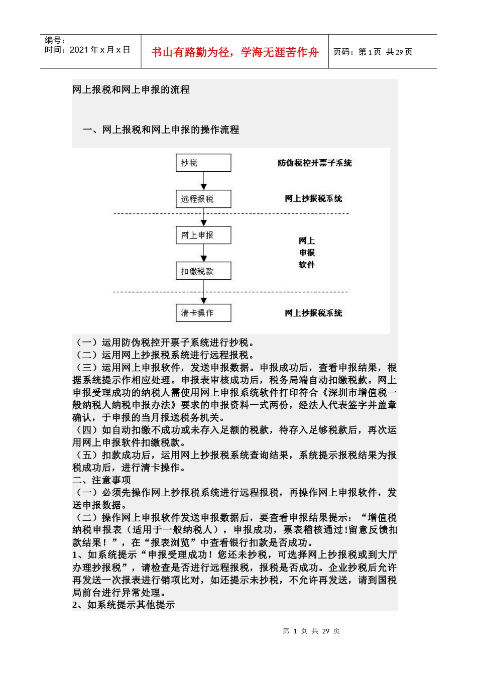 国税网上申报系统操作流程_第1页