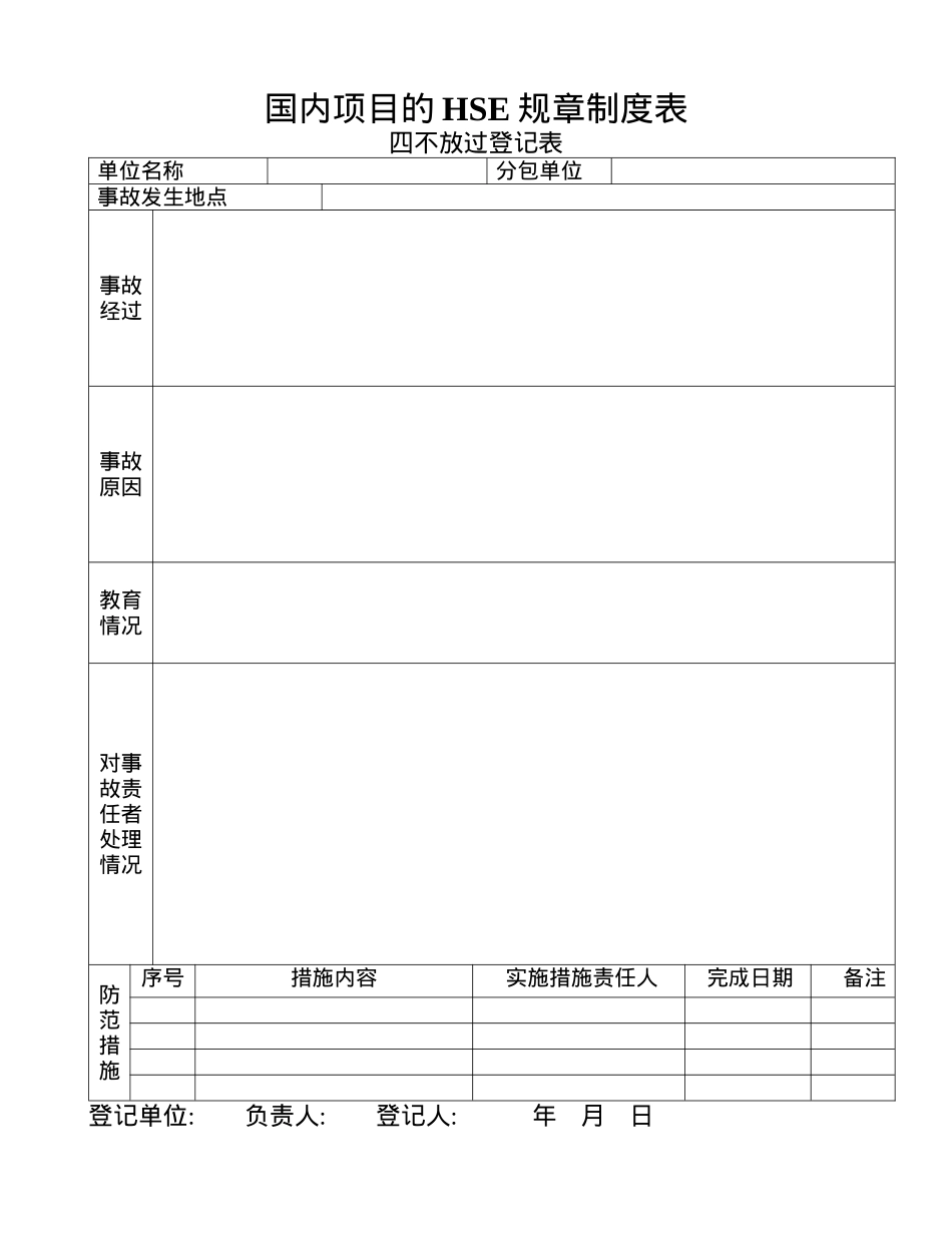 国内项目的HSE规章制度表22(1)_第1页